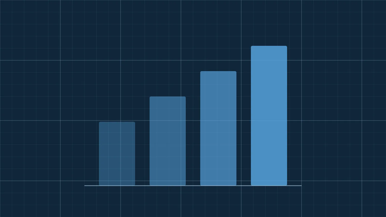 A chart of four rising bars on a dark blue grid